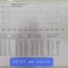 2977220733 BSP 212 (BSP4) "The Campground Runner"