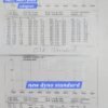 4347841182 The budget buster 24/28.5mm head